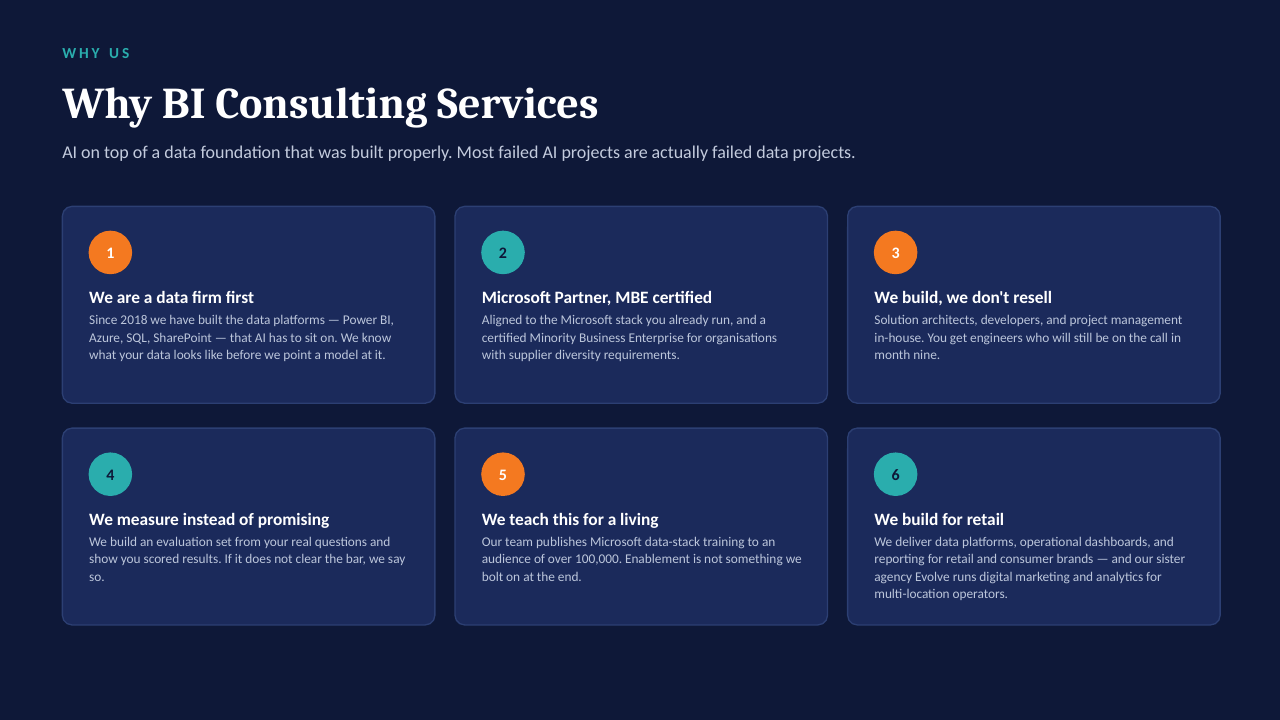 Private AI on your own server — slide 12 of 14